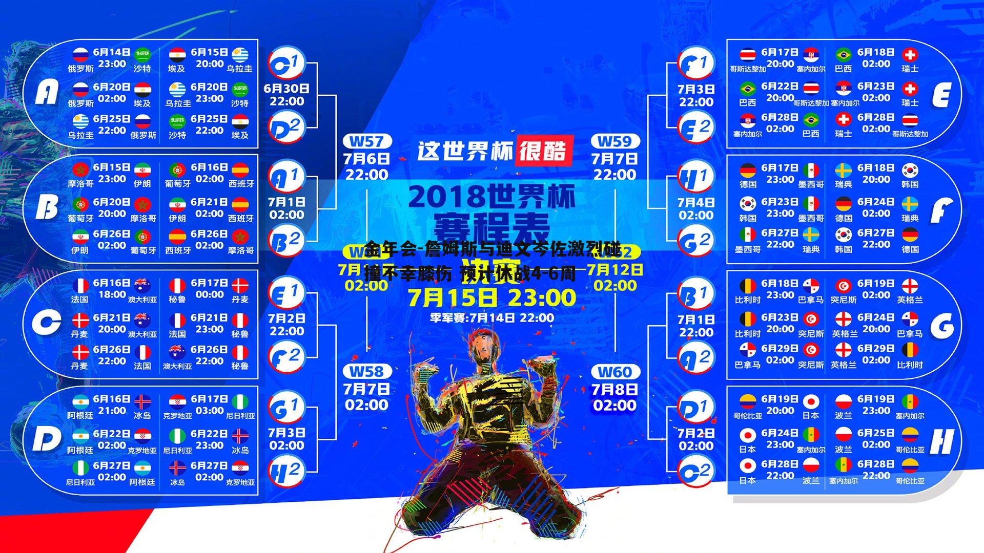 詹姆斯与迪文岑佐激烈碰撞不幸膝伤 预计休战4-6周